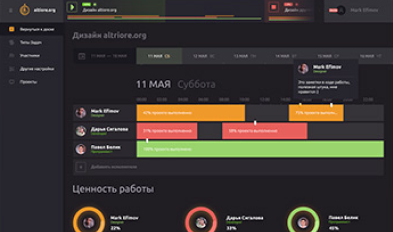 Altiore — инструмент тайм-менеджмента